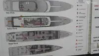 ડાઇવ સપોર્ટ વેચાણ માટે