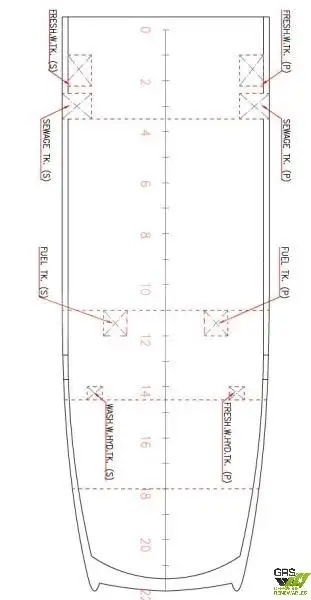 ફેરી જહાજ વેચાણ માટે