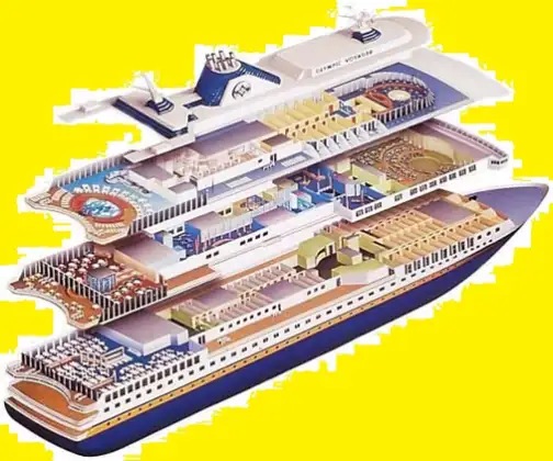 ક્રૂઝ જહાજ વેચાણ માટે