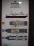 રો-રો જહાજ વેચાણ માટે