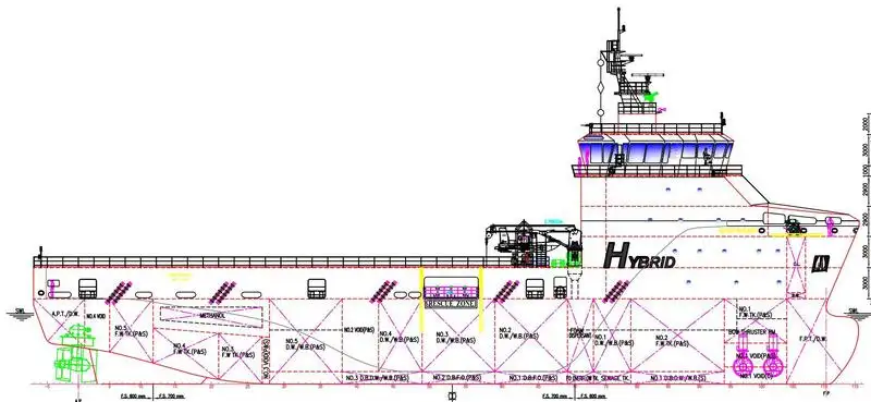 પ્લેટફોર્મ સપ્લાય વેસલ (PSV) વેચાણ માટે