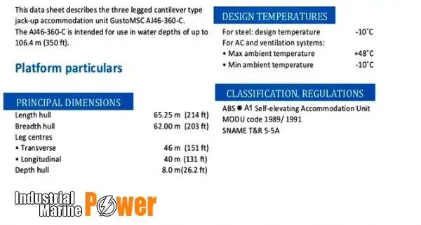 જેક-અપ ડ્રિલિંગ રીગ વેચાણ માટે