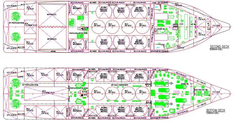 પ્લેટફોર્મ સપ્લાય વેસલ (PSV) વેચાણ માટે