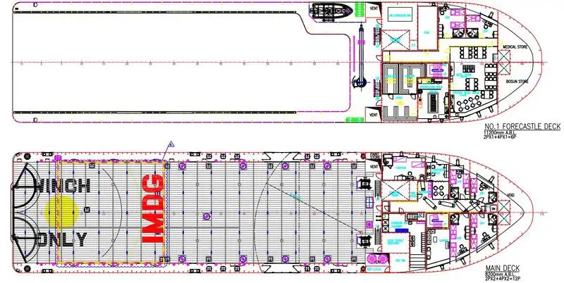 પ્લેટફોર્મ સપ્લાય વેસલ (PSV) વેચાણ માટે