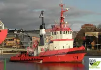 ટોવબોટ વેચાણ માટે